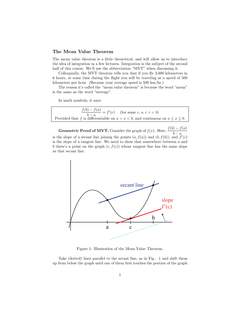 The Mean Value Theorem the Mean Value Theorem Is a Little Theoretical, and Will Allow Us to Introduce the Idea of Integration in a Few Lectures