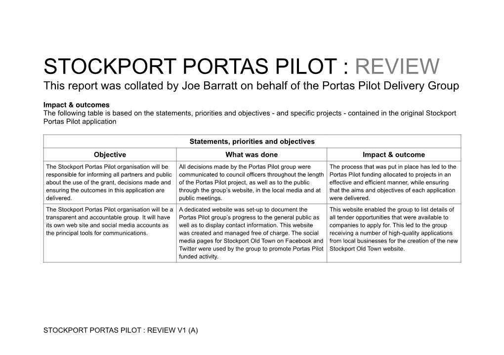 Stockport Portas Pilot Review V1