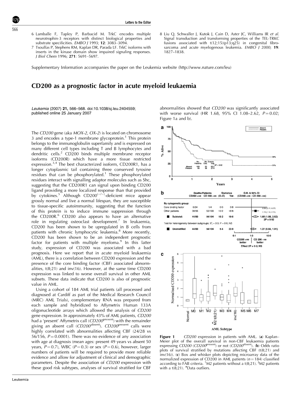 CD200 As a Prognostic Factor in Acute Myeloid Leukaemia