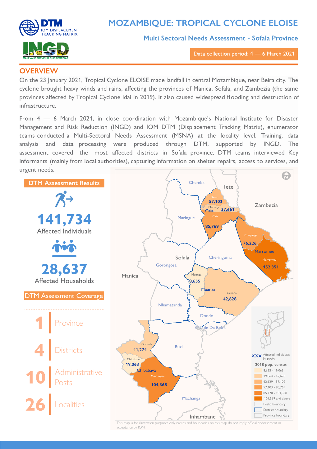 MOZAMBIQUE: TROPICAL CYCLONE ELOISE Multi Sectoral Needs Assessment - Sofala Province