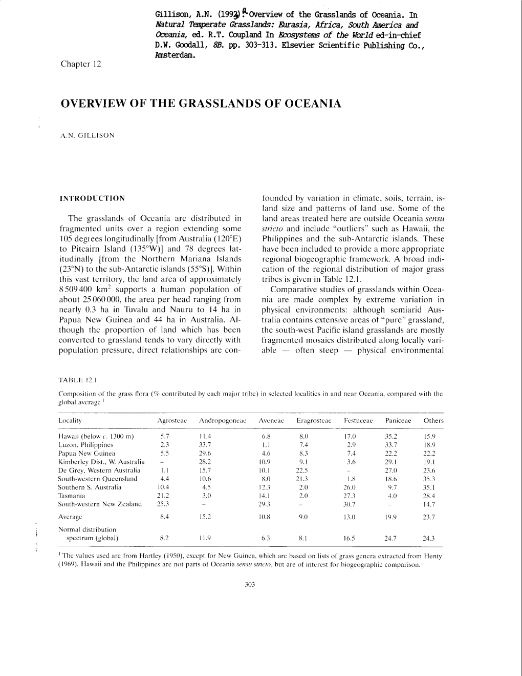 OVERVIEW of the GRASSLANDS of OCEANIA 3R3