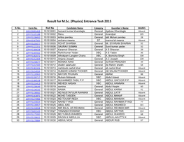 Result for M.Sc. (Physics) Entrance Test-2015