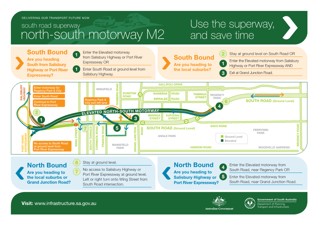 North-South Motorway M2 and Save Time