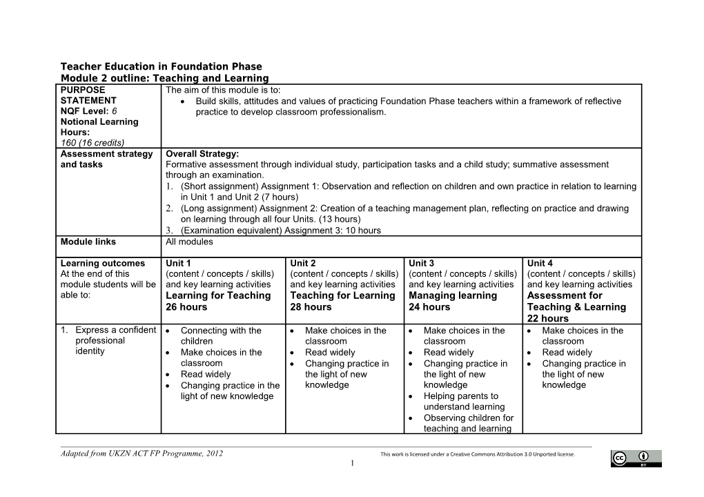 Module Outline for (Module Code and Name)