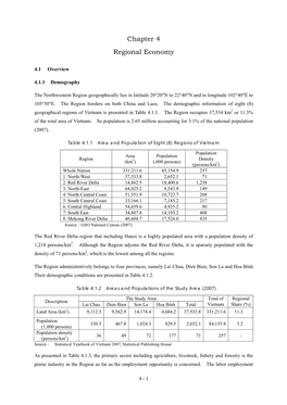 Chapter 4 Regional Economy