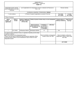 List of Applications for Transposition of Entry in Electoral Roll Received in Revision Identity (Where Applications Have Been Form - 8A Received)