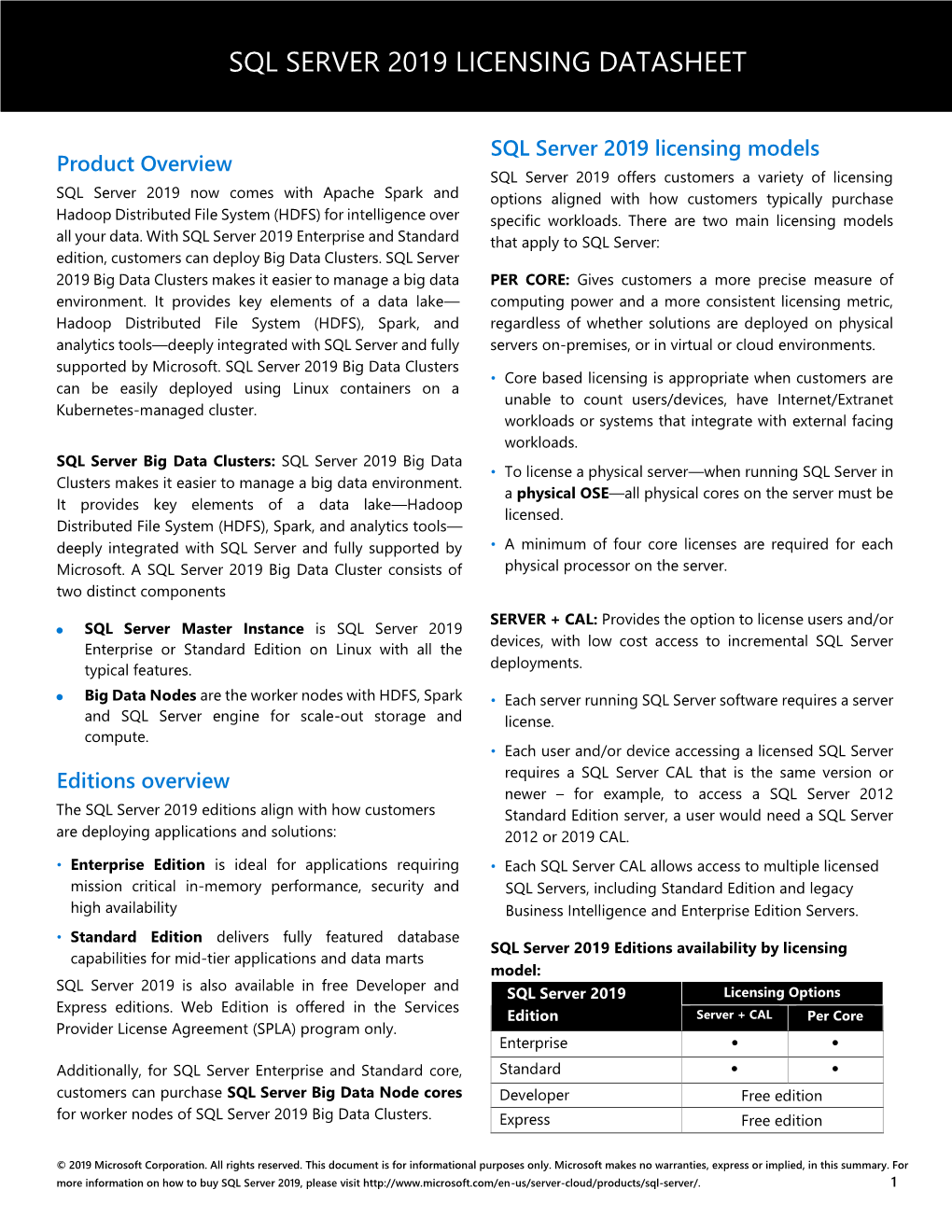 Microsoft SQL Server 2019 Licensing Datasheet