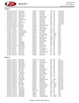 SCG FFL 2012 Transactions 28-Feb-2013 04:30 PM Eastern Week 1