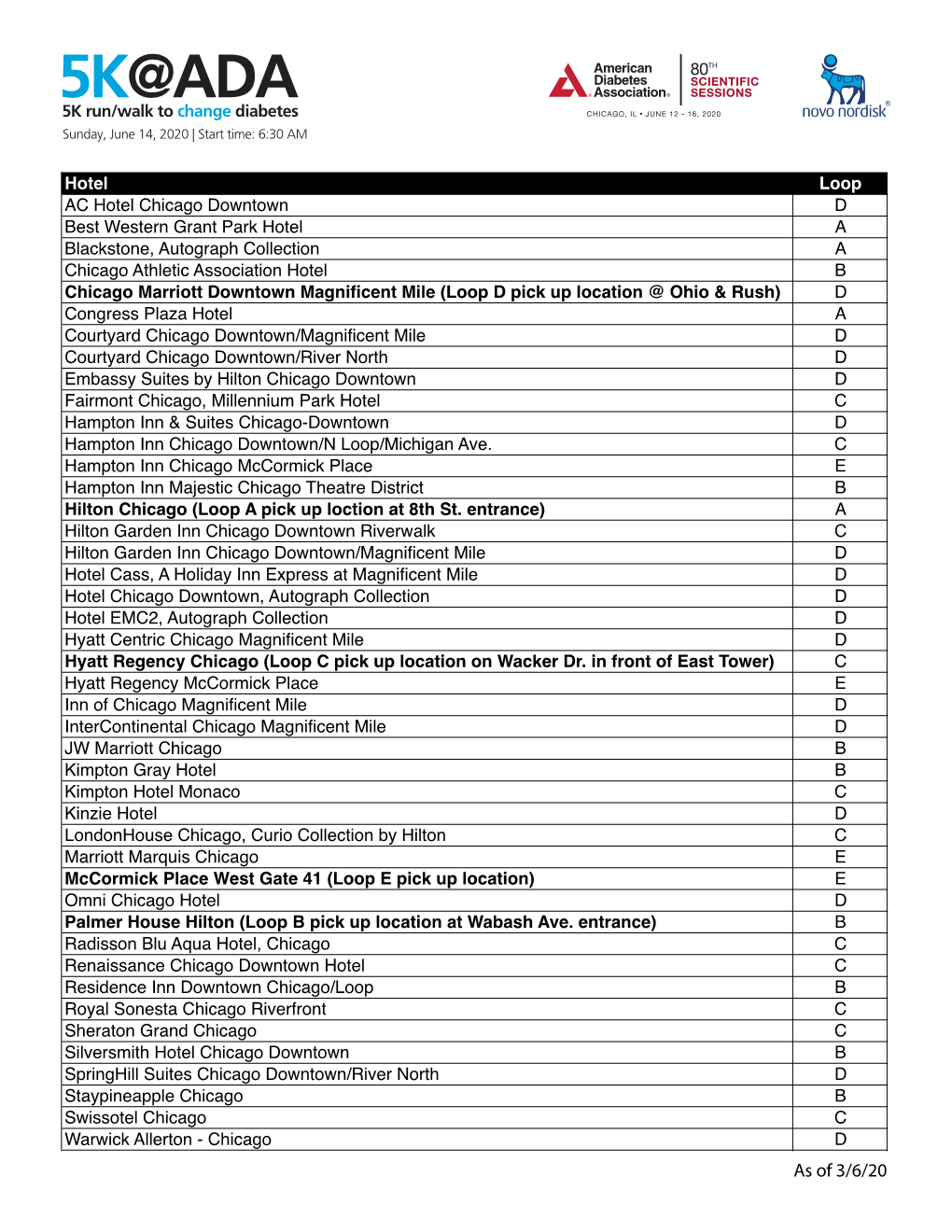 Please Click Here for More Details on the Shuttle Bus Routes