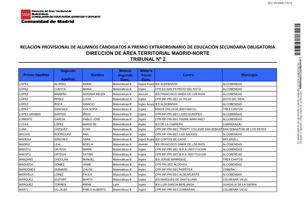 Listado Provisional De Admitidos