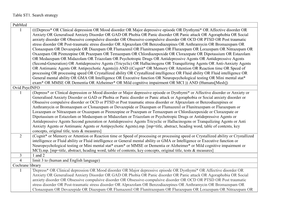 Table ST1. Search Strategy Pubmed 1