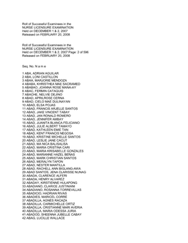 Roll of Successful Examinees in the NURSE LICENSURE EXAMINATION Held on DECEMBER 1 & 2, 2007 Released on FEBRUARY 20, 2008