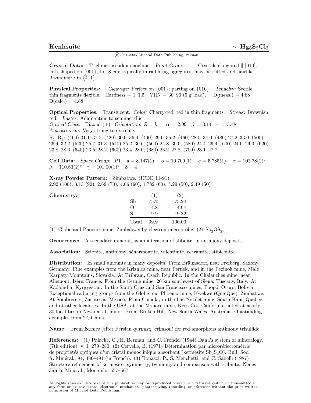 Kenhsuite Γ–Hg3s2cl2 C 2001-2005 Mineral Data Publishing, Version 1