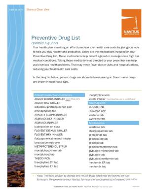 Preventive Drug List