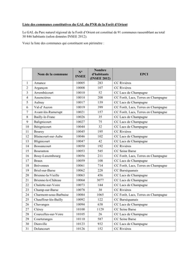 Liste Des Communes Constitutives Du GAL Du PNR De La Forêt D'orient
