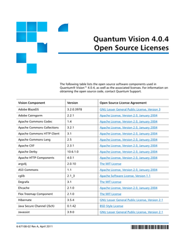 Quantum Vision 4.0.4 Open Source Licenses