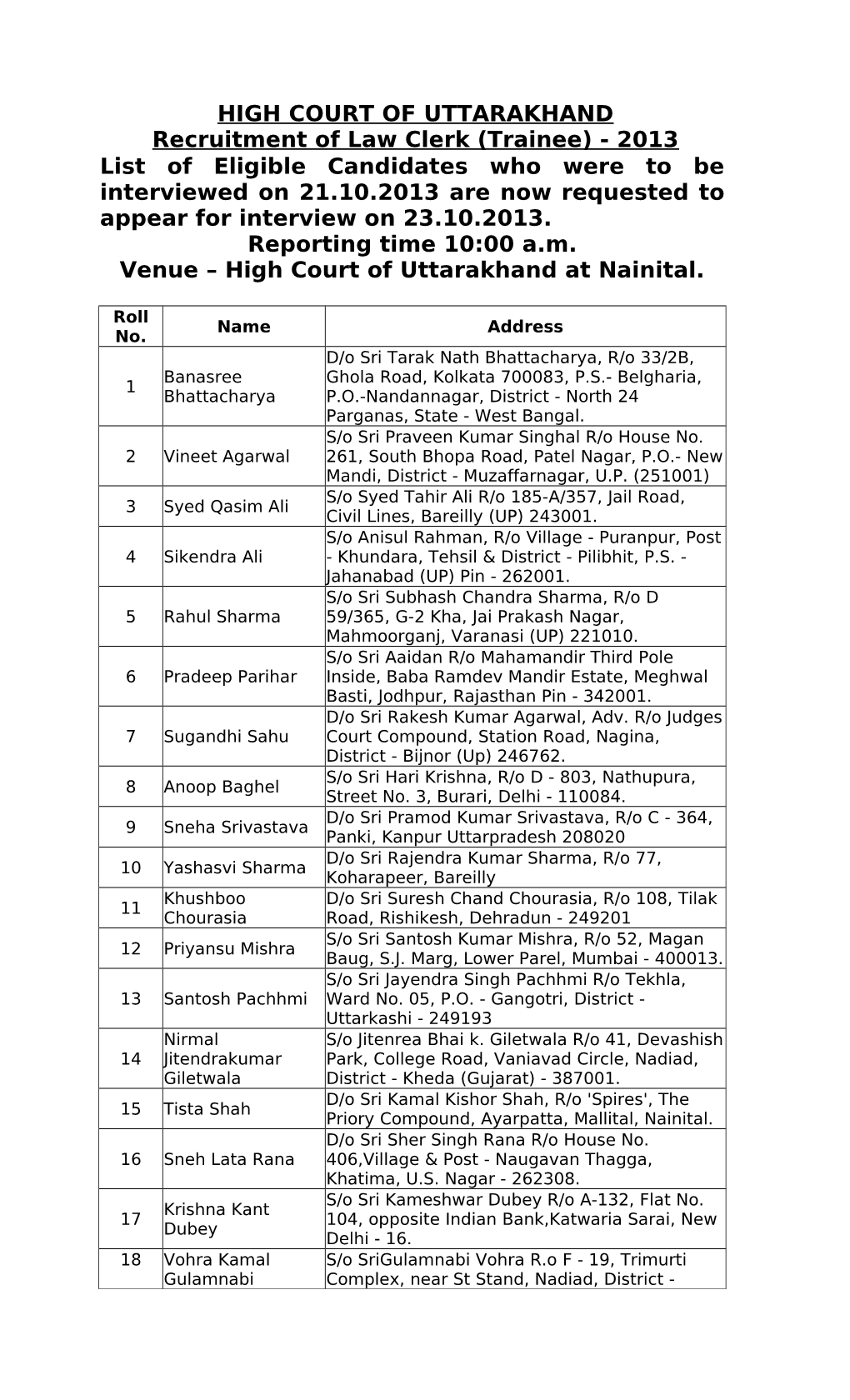 HIGH COURT of UTTARAKHAND Recruitment of Law Clerk (Trainee