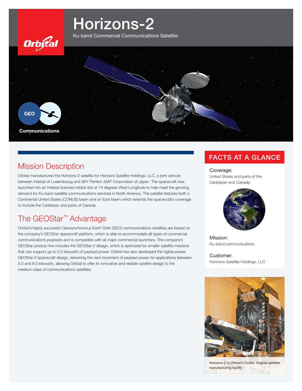 Datasheet JSAT Horizons-2 Satellite Built By