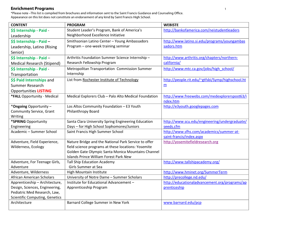 Enrichment Programs $$ Internship