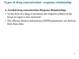Factors Affecting Drug Response2