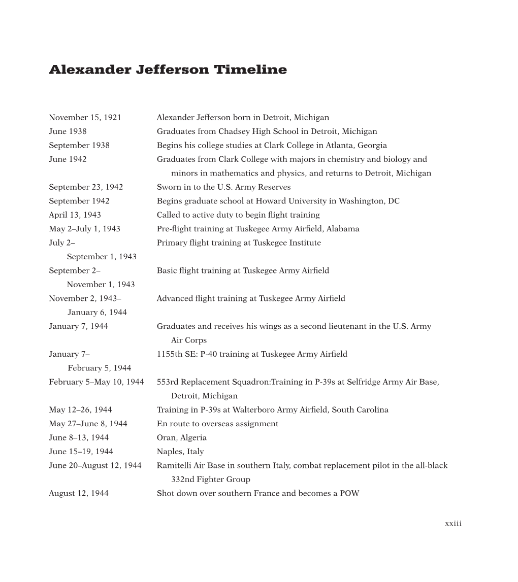 Alexander Jefferson Timeline