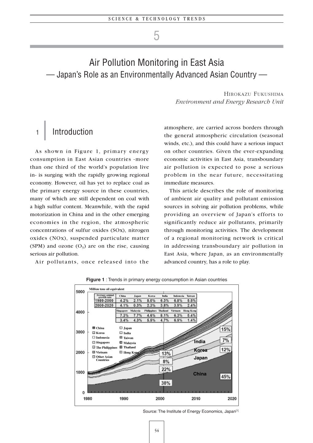 Air Pollution Monitoring in East Asia — Japan’S Role As an Environmentally Advanced Asian Country —