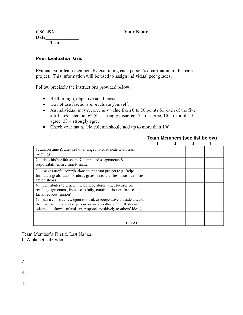 Peer Evaluation Grid