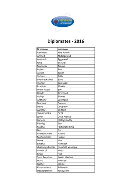 EDRA Diplomates General Database.Xlsx
