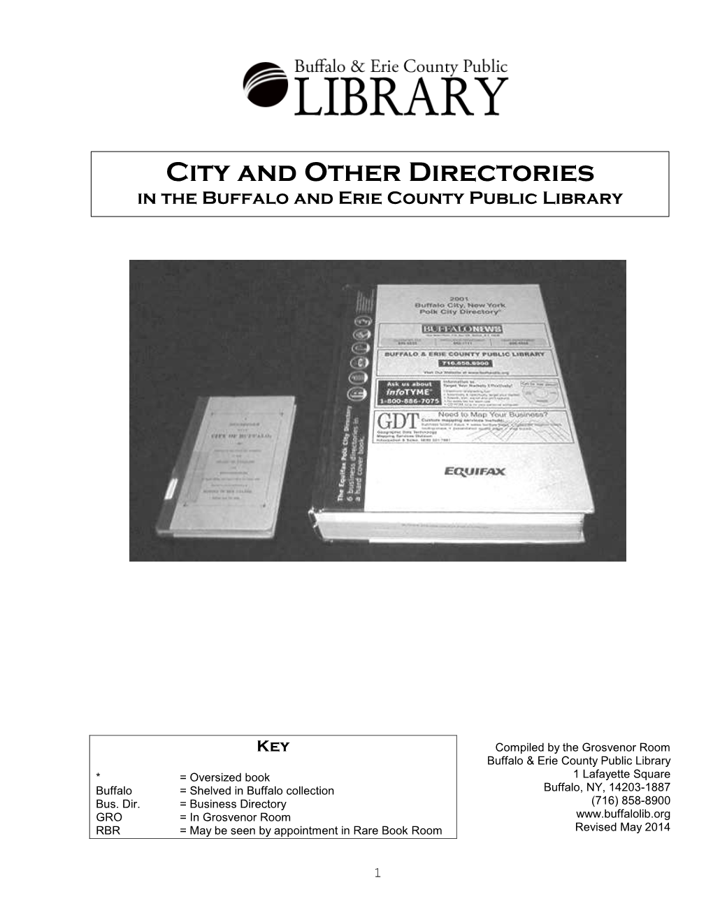 Holdings of City Directories At