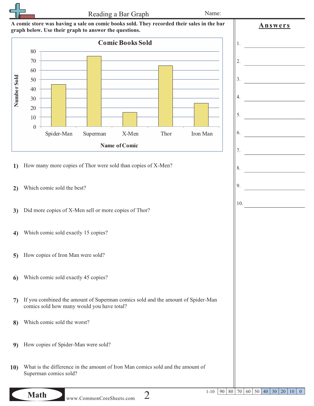 Answers Reading a Bar Graph Comic Books Sold - DocsLib