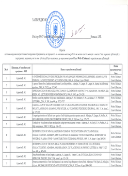 ONU Web of Science.Pdf