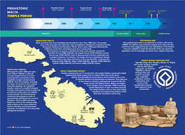 Prehistoric Malta Temple Period