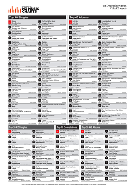 Top 40 Singles Top 40 Albums