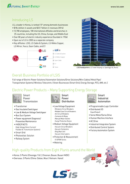 Introducing LS Overall Business Portfolio of LSIS Electric Power Products – Many Supporting Energy Storage High-Quality Produc