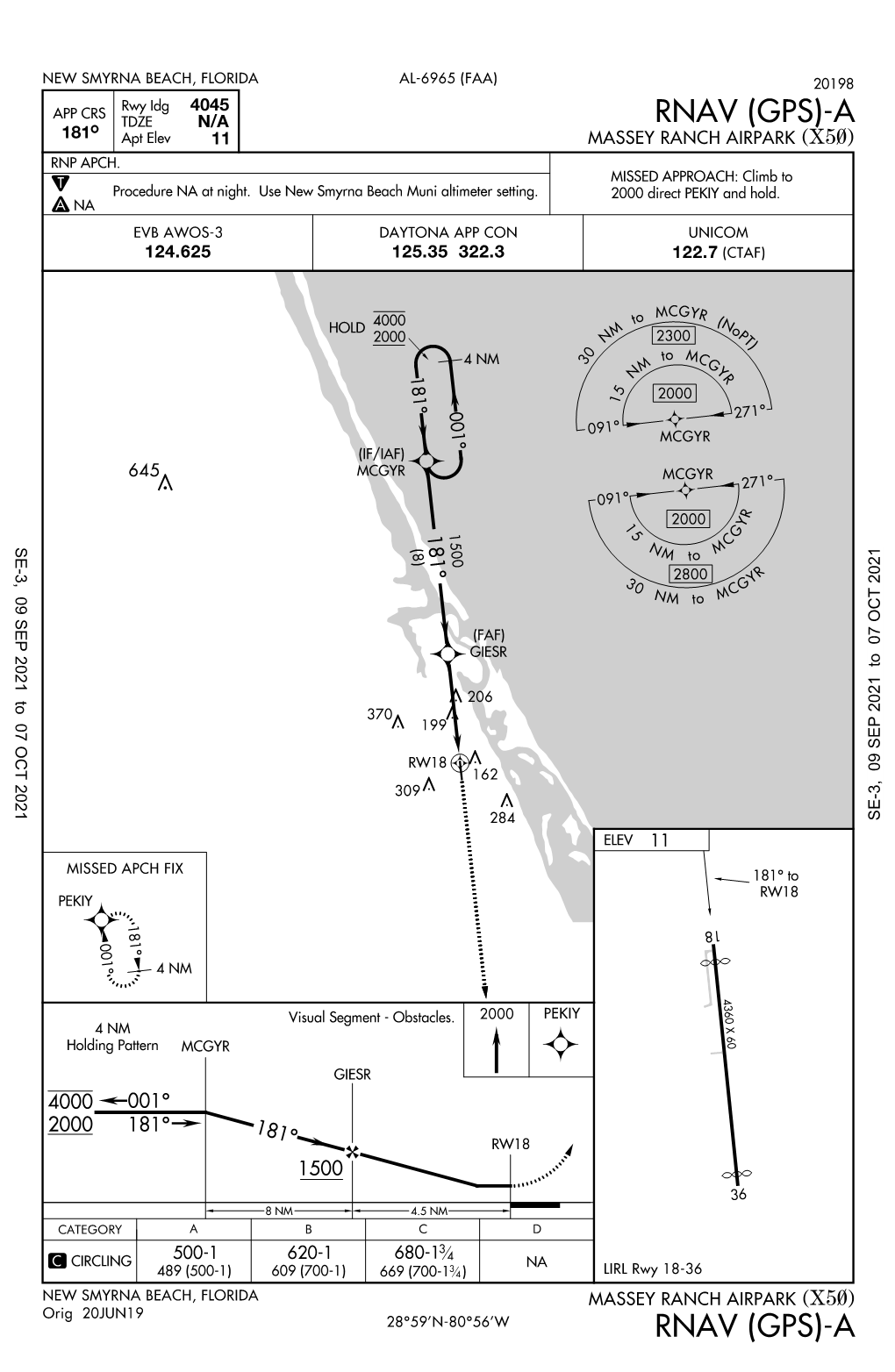 A RNAV (GPS)-A 181° Apt Elev 11 MASSEY RANCH AIRPARK (X50)