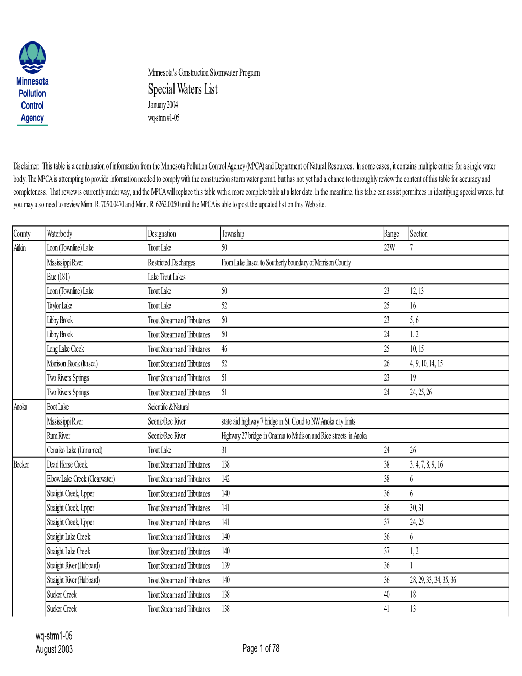 Special Waters List January 2004 Wq-Strm #1-05