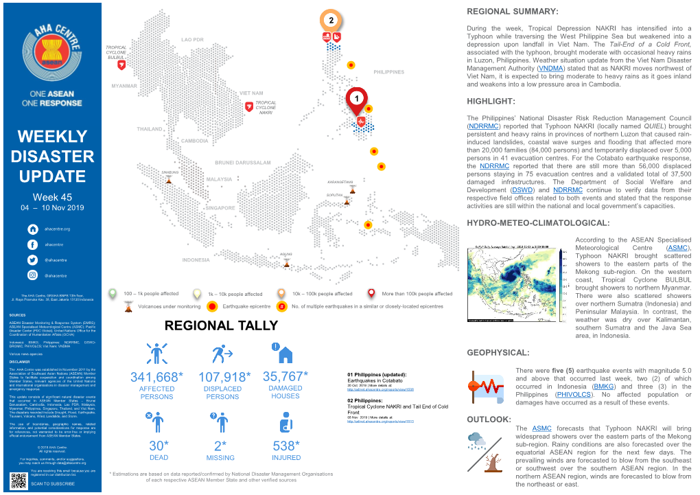 Weekly Disaster Update