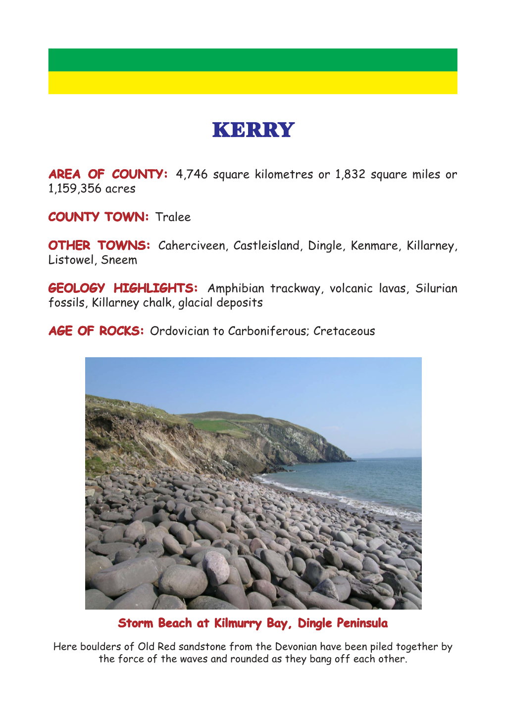 Kerry Geology