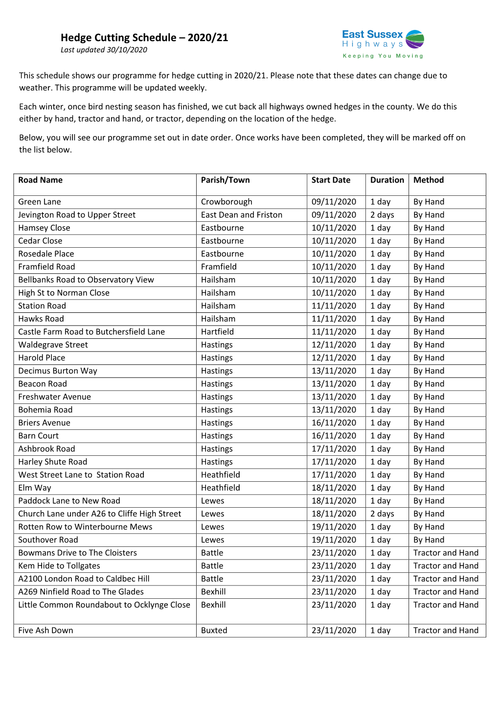 Hedge Cutting Schedule – 2020/21 Last Updated 30/10/2020