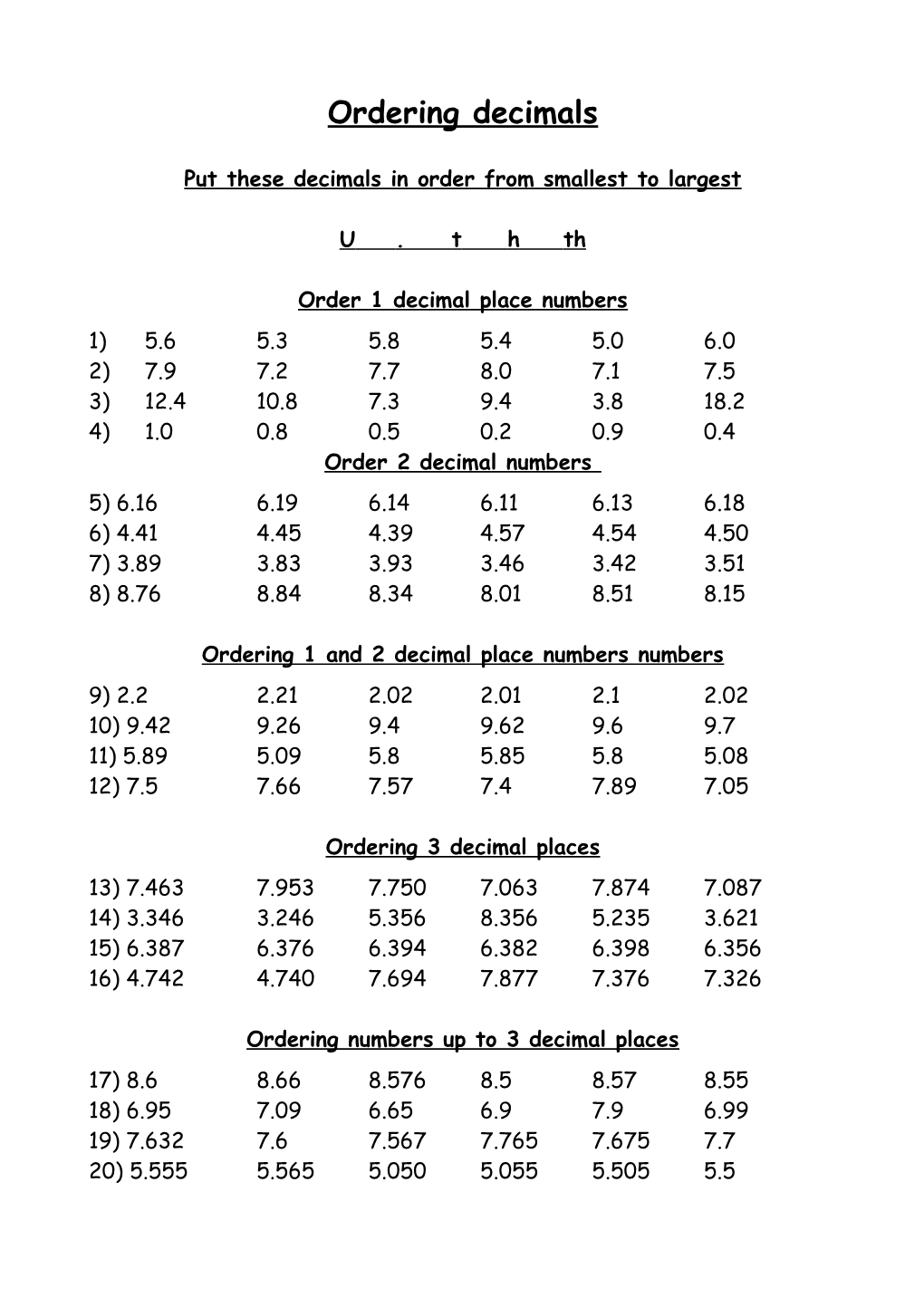 Put These Decimals in Order from Smallest to Largest