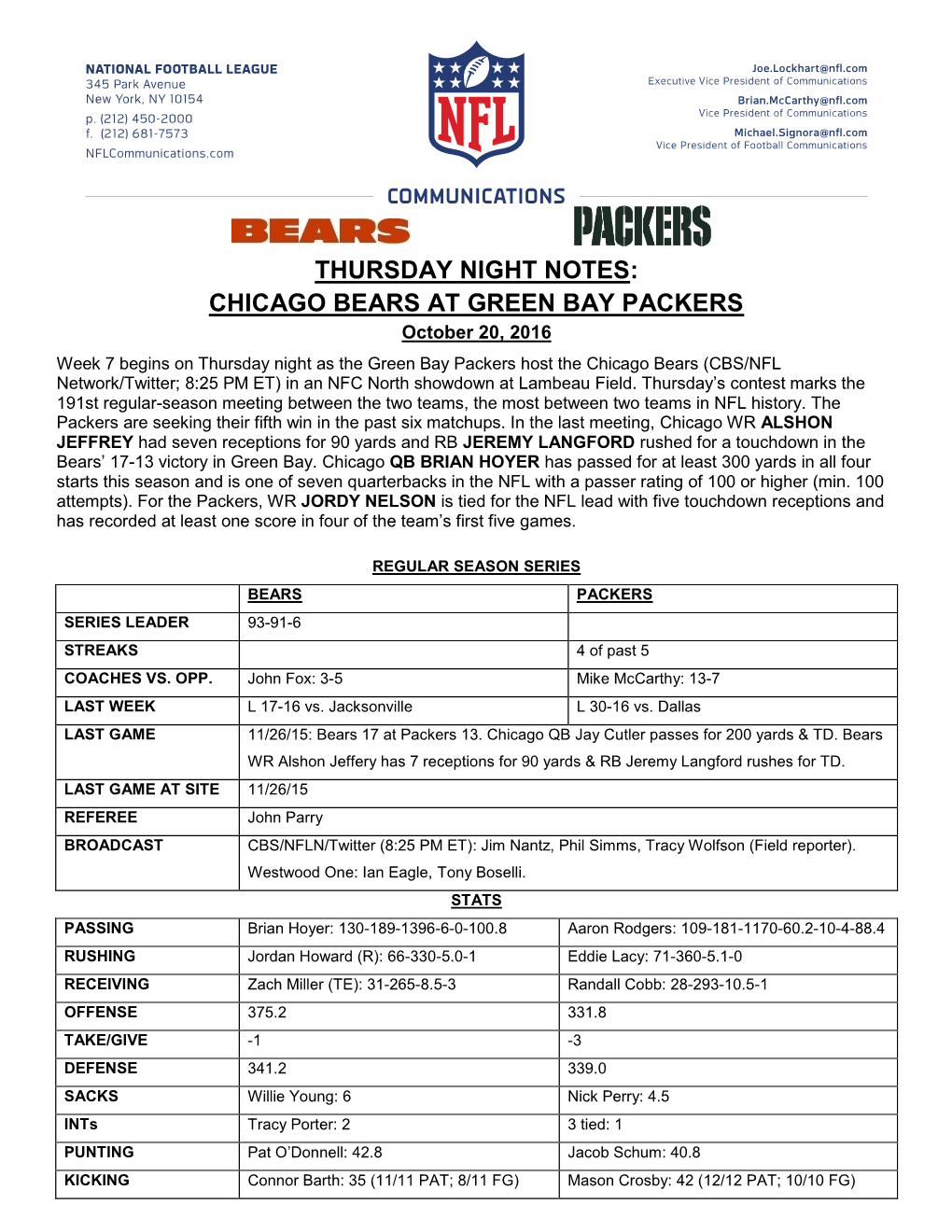 Chicago Bears at Green Bay Packers