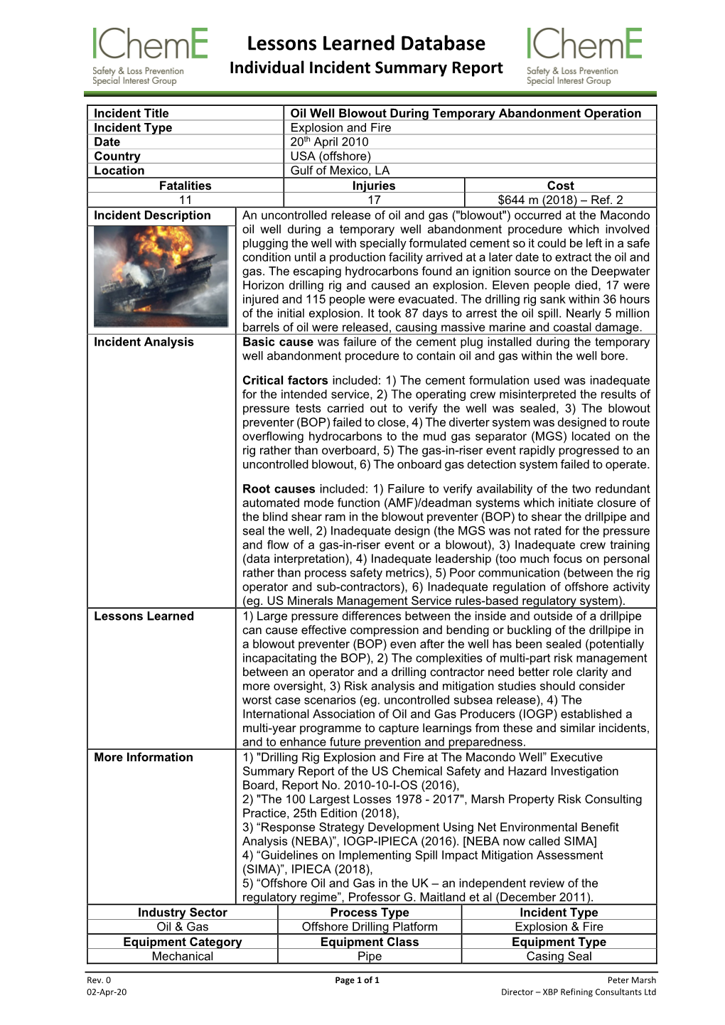 Macondo (Deepwater Horizon) Incident Summary (20-Apr-10)