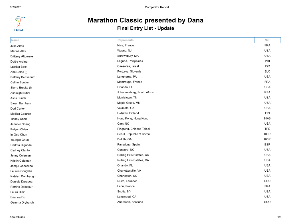 Marathon Classic Presented by Dana Final Entry List - Update