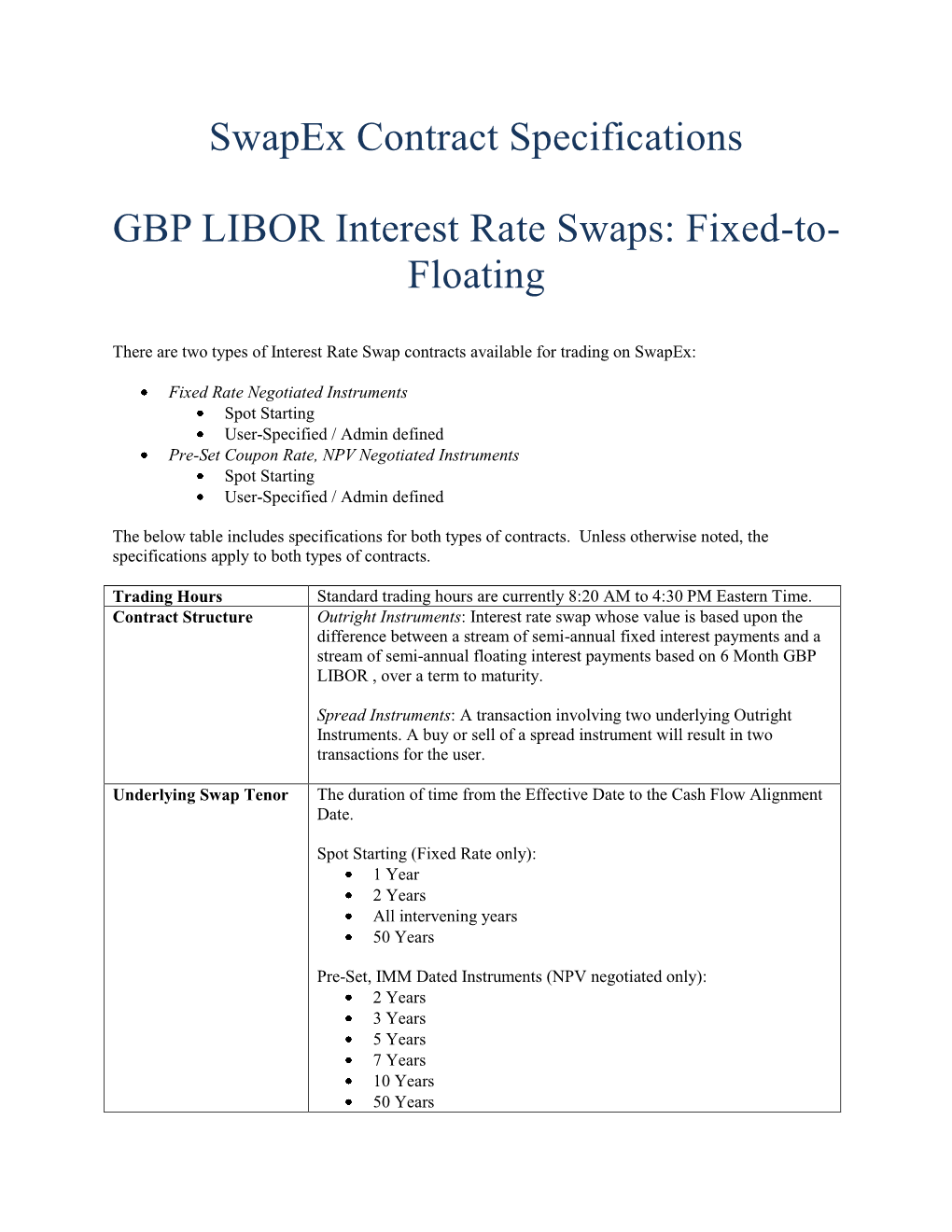 Swapex Contract Specifications GBP LIBOR Interest Rate Swaps: Fixed