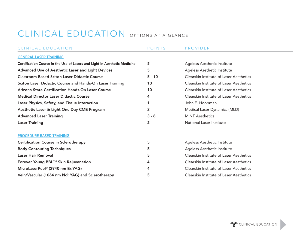 Clinical Education Options at a Glance