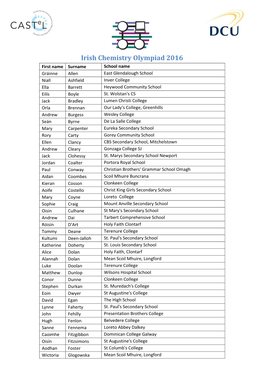 Irish Chemistry Olympiad 2016