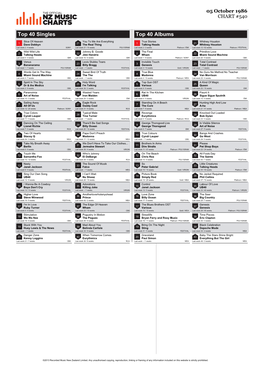 Top 40 Singles Top 40 Albums