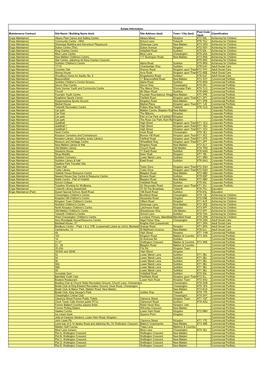 (Text) Classification