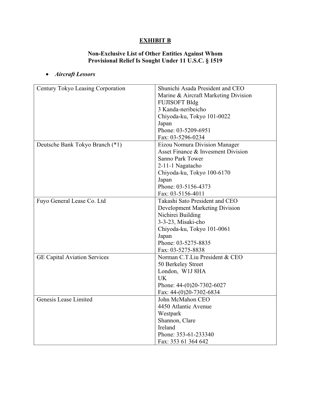 EXHIBIT B Non-Exclusive List of Other Entities Against Whom Provisional
