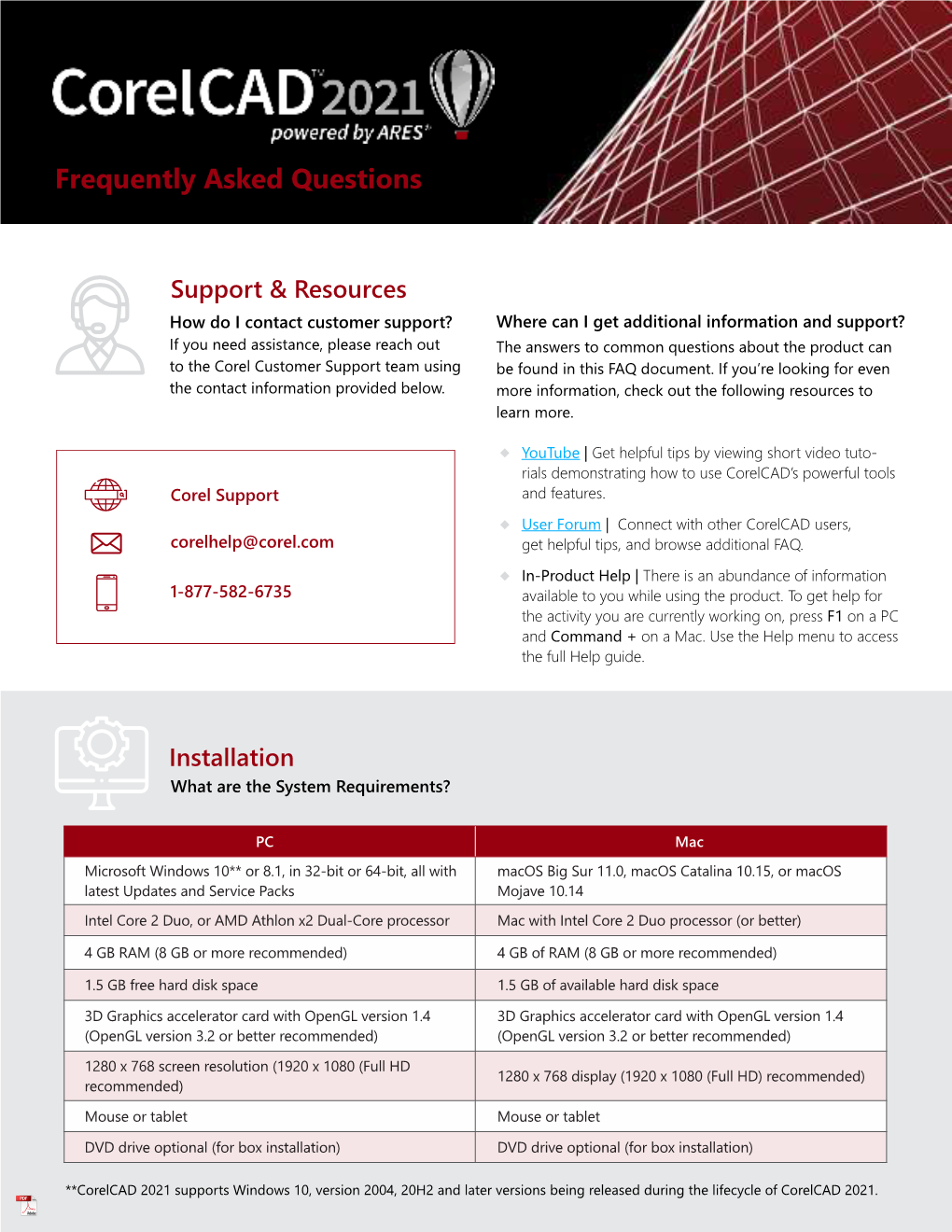 Faqs Corelcad 2021 User Manual